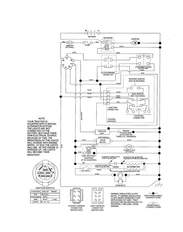 Schematic diagram