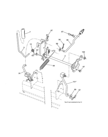Mower lift