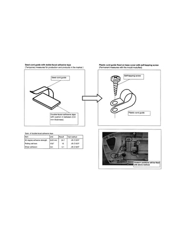 Steel & plastic cord guide