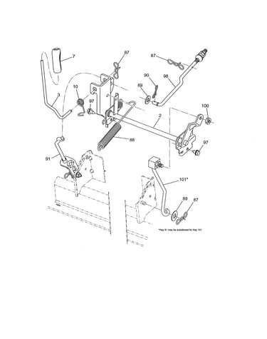 Mower lift