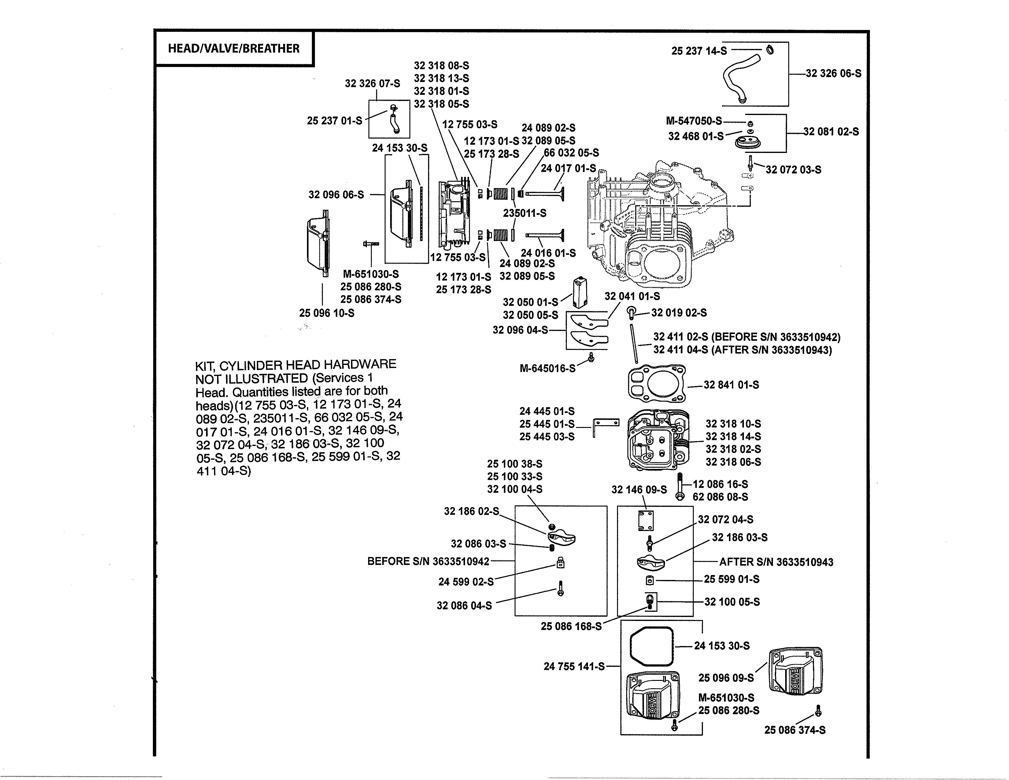 Head/valve/breather