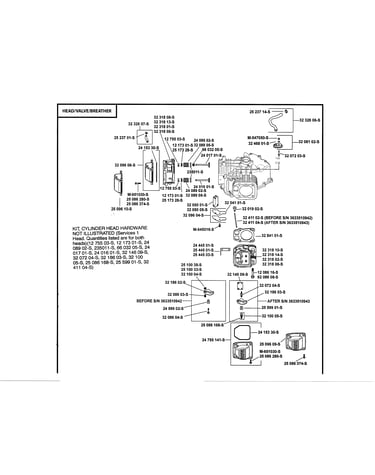 Head/valve/breather
