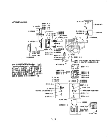 Head/valve/breather