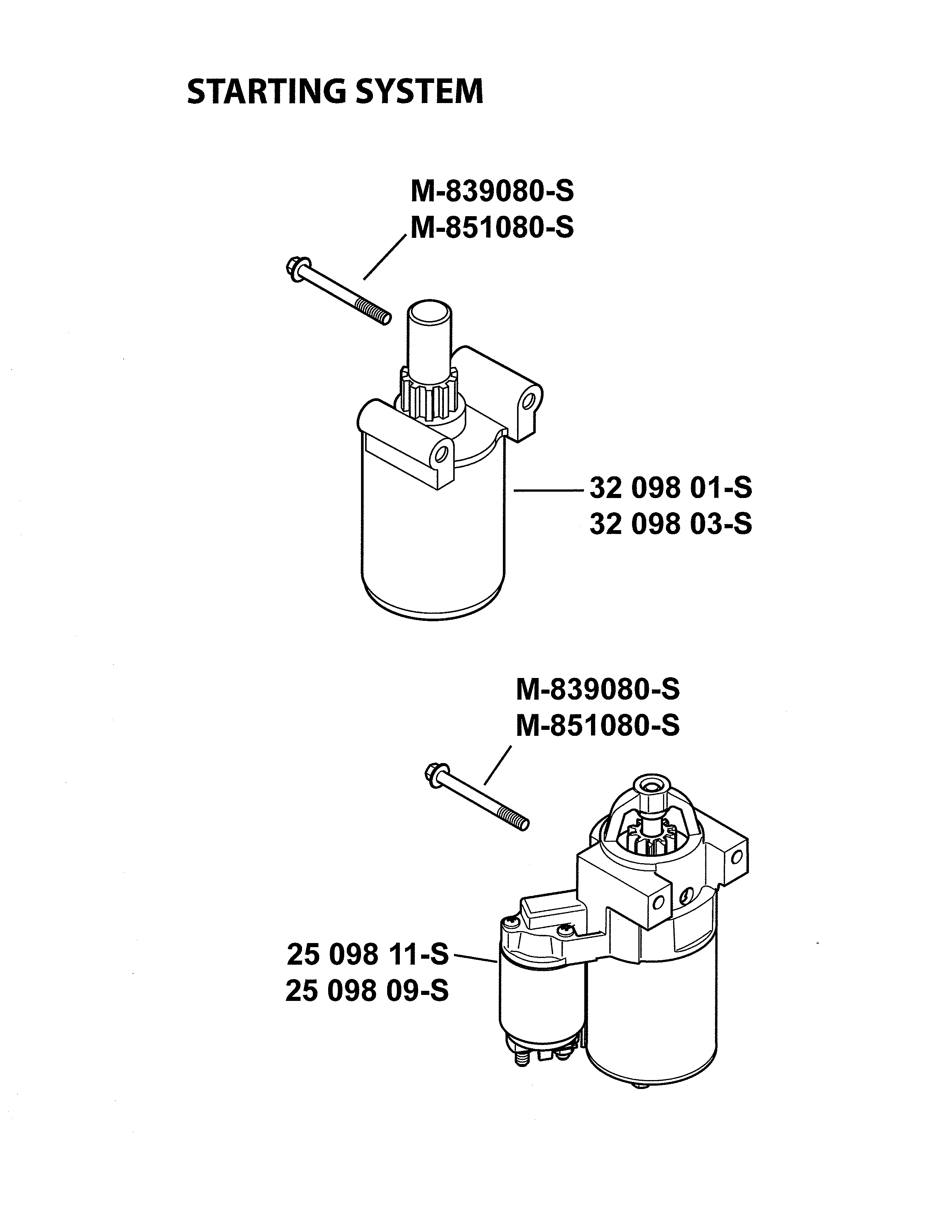 STARTING SYSTEM