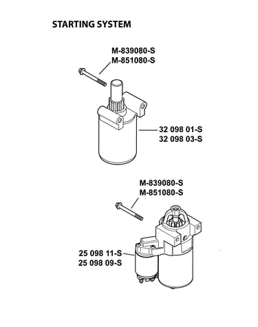 Starting system