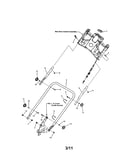 Handle & controls (manual start)