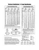 Hardware id/torque specs
