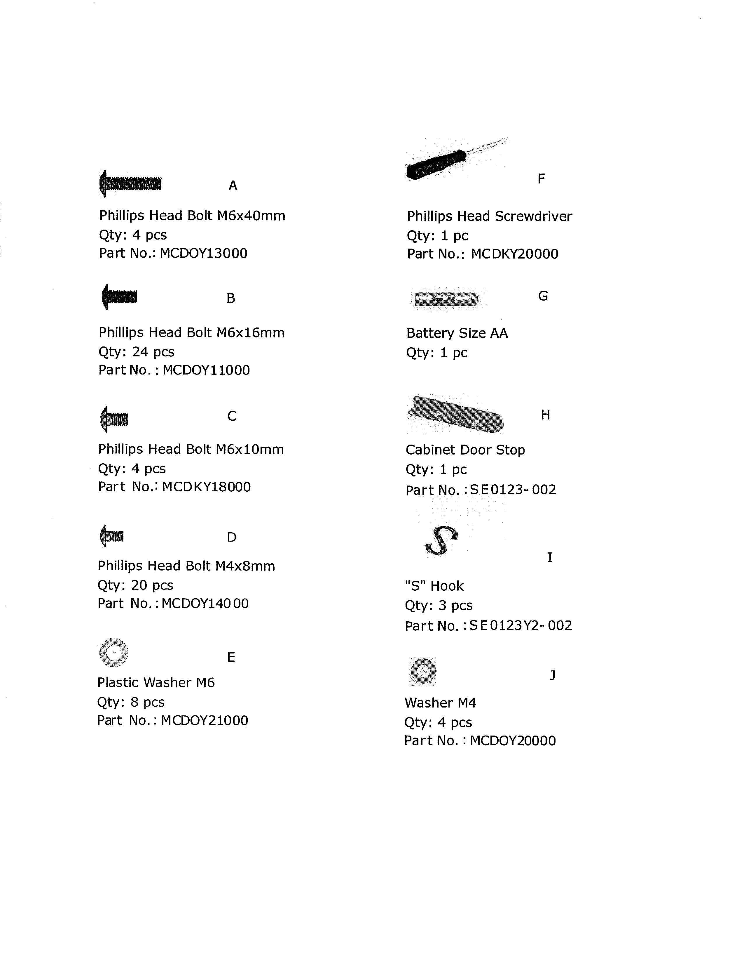 HARDWARE PACK DIAGRAM