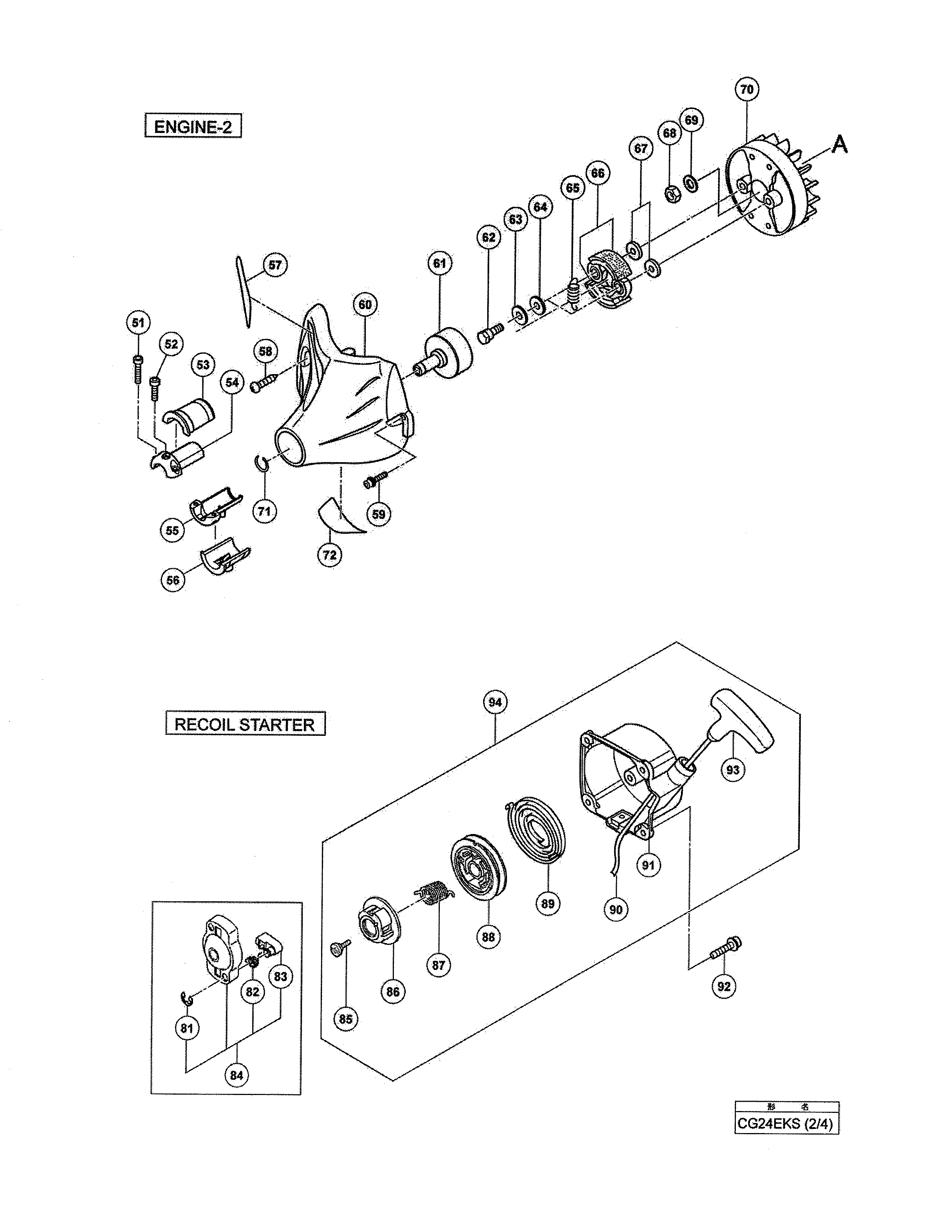 Recoil starter/fan case