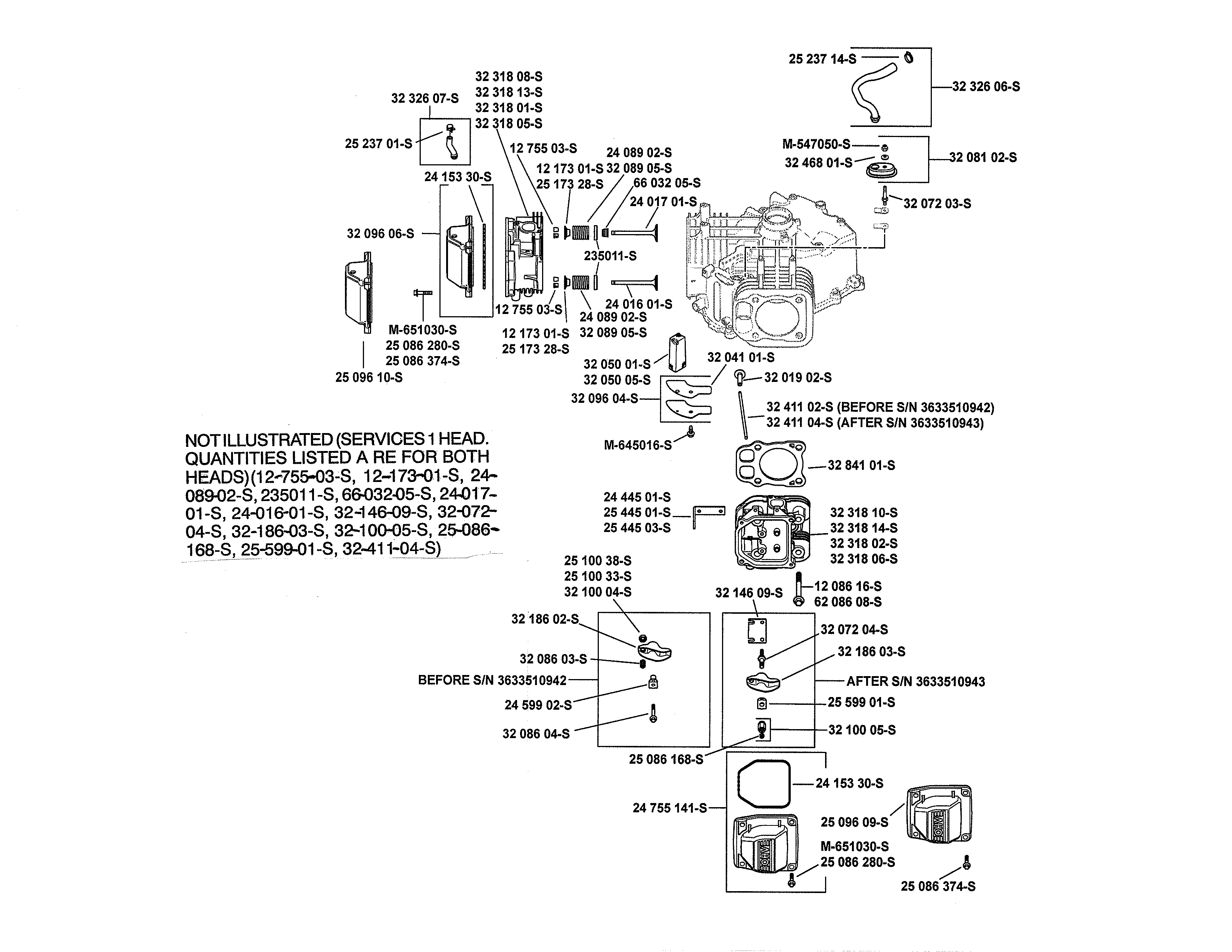 Head/valve/breather