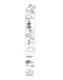 Starting system
