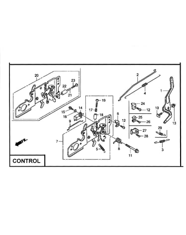 Control