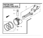 Honda GCV160-LAOS3A piston and connecting rod diagram