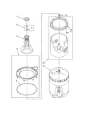 Agitator/basket/tub