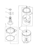 Agitator/basket/tub