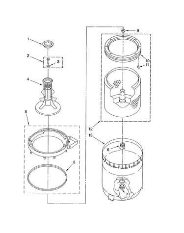 Agitator/basket/tub