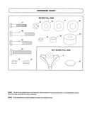 Hardware chart