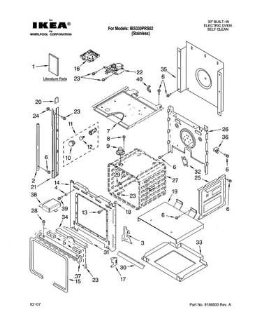 Oven