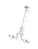 Steering