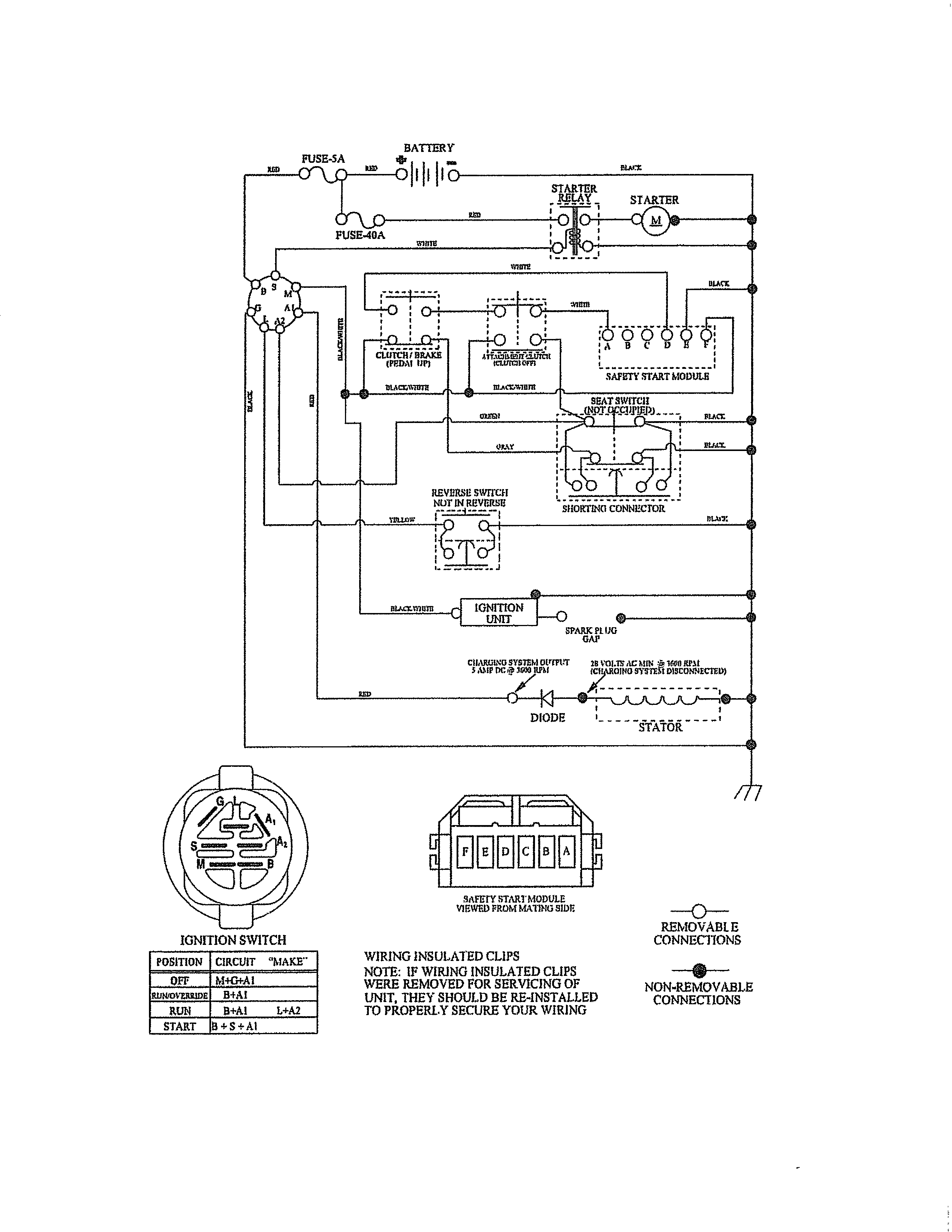Schematic diagram