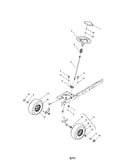 Steering