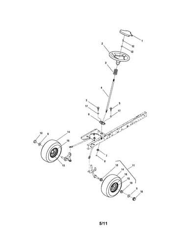 Steering
