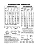 Hardware id/torque specs
