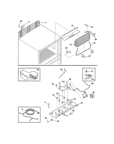 System