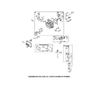 Briggs & Stratton 33M777-3036-G5 head-cylinder/gasket set diagram