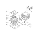 Internal oven