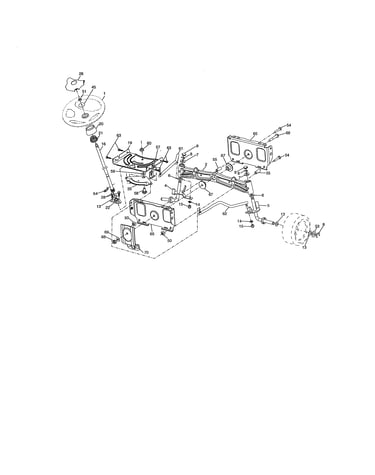 Steering