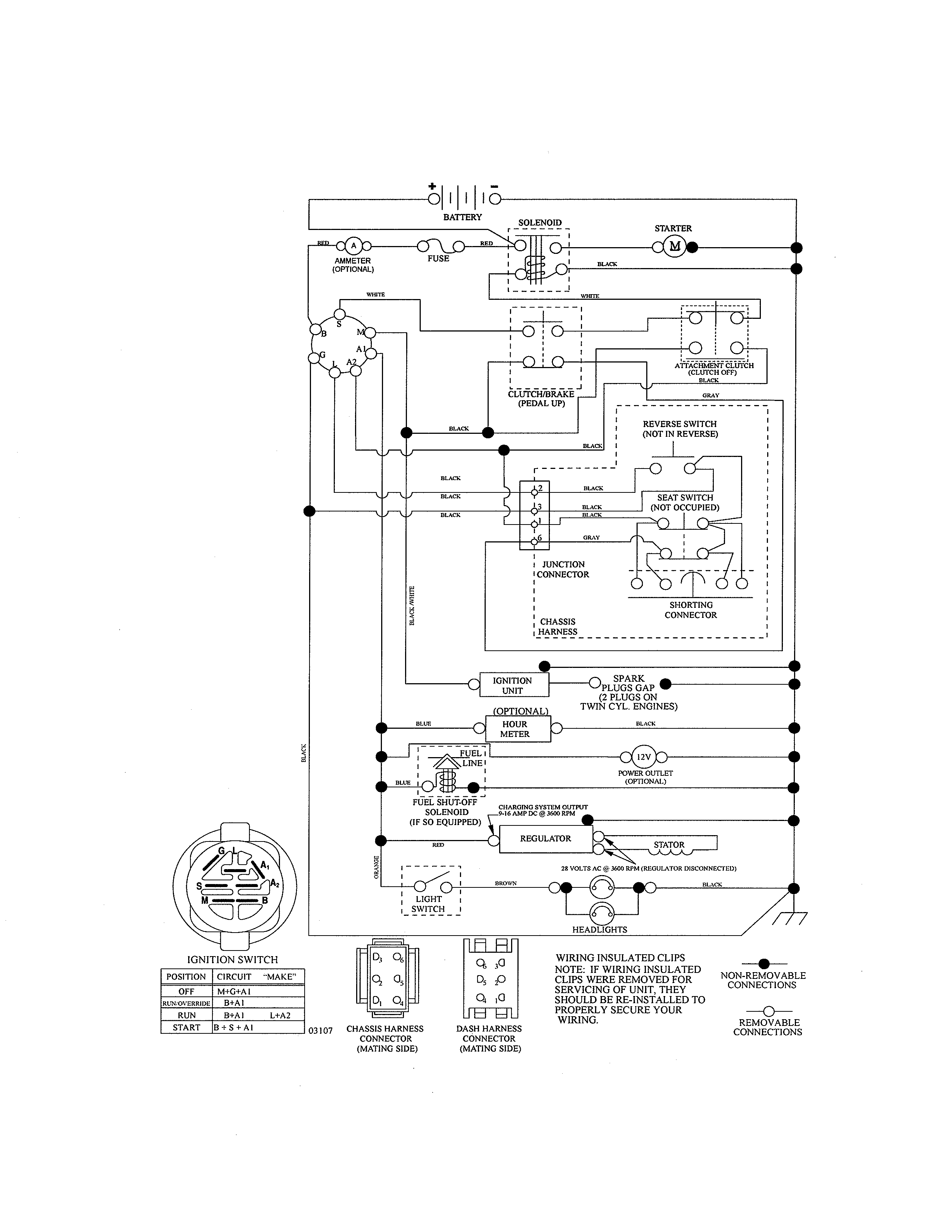 SCHEMATIC DIAGRAM