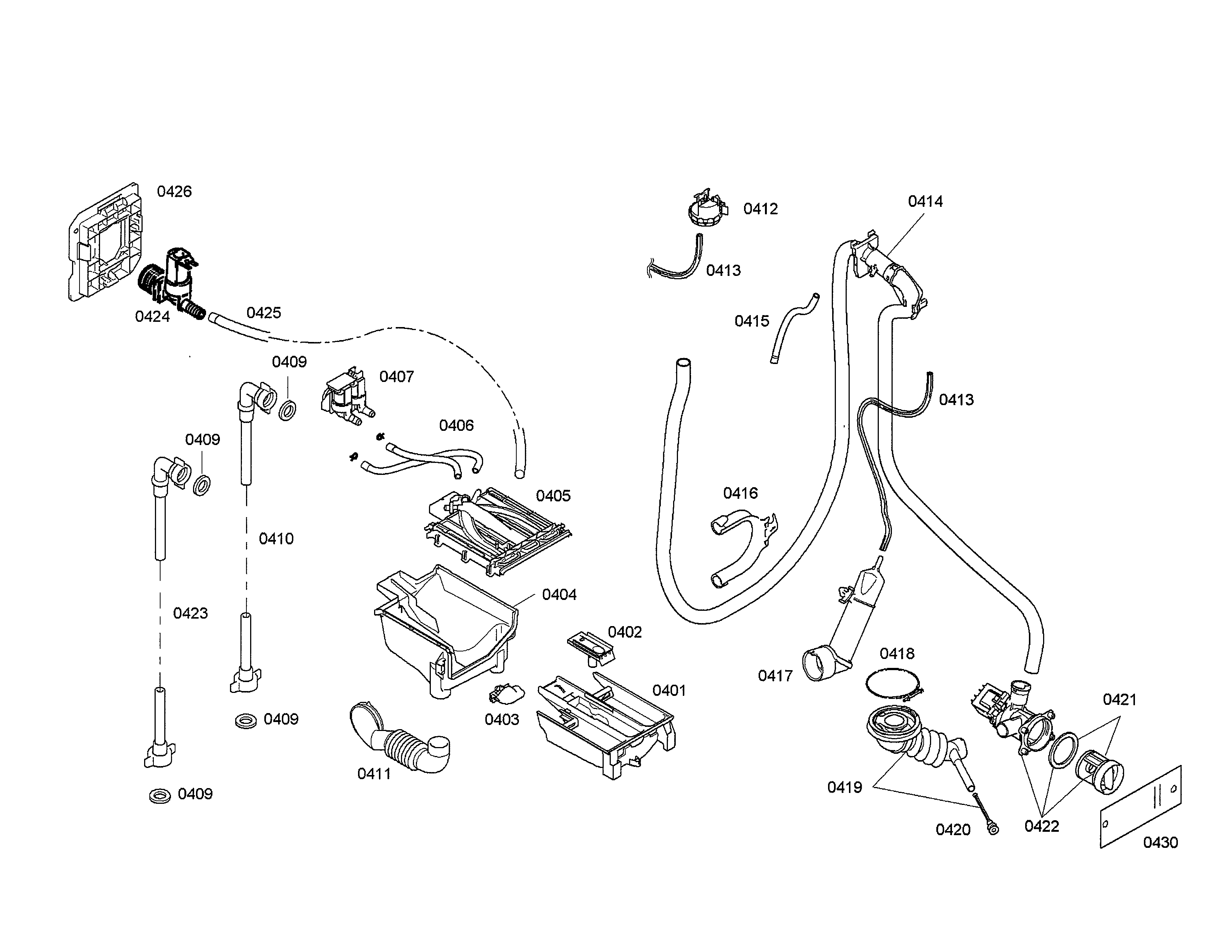 Dispenser/hoses