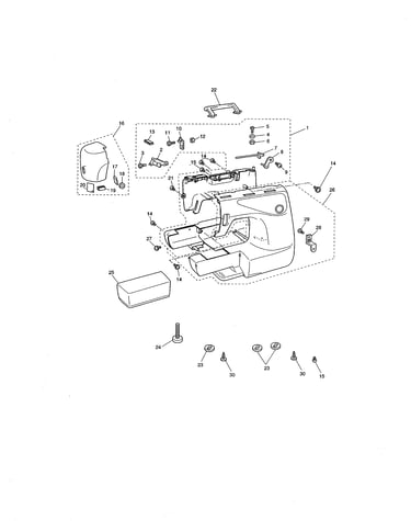 Principal parts