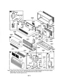 Package unit