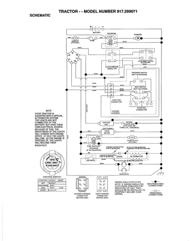 Schematic diagram