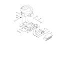 Muffler & guard assembly