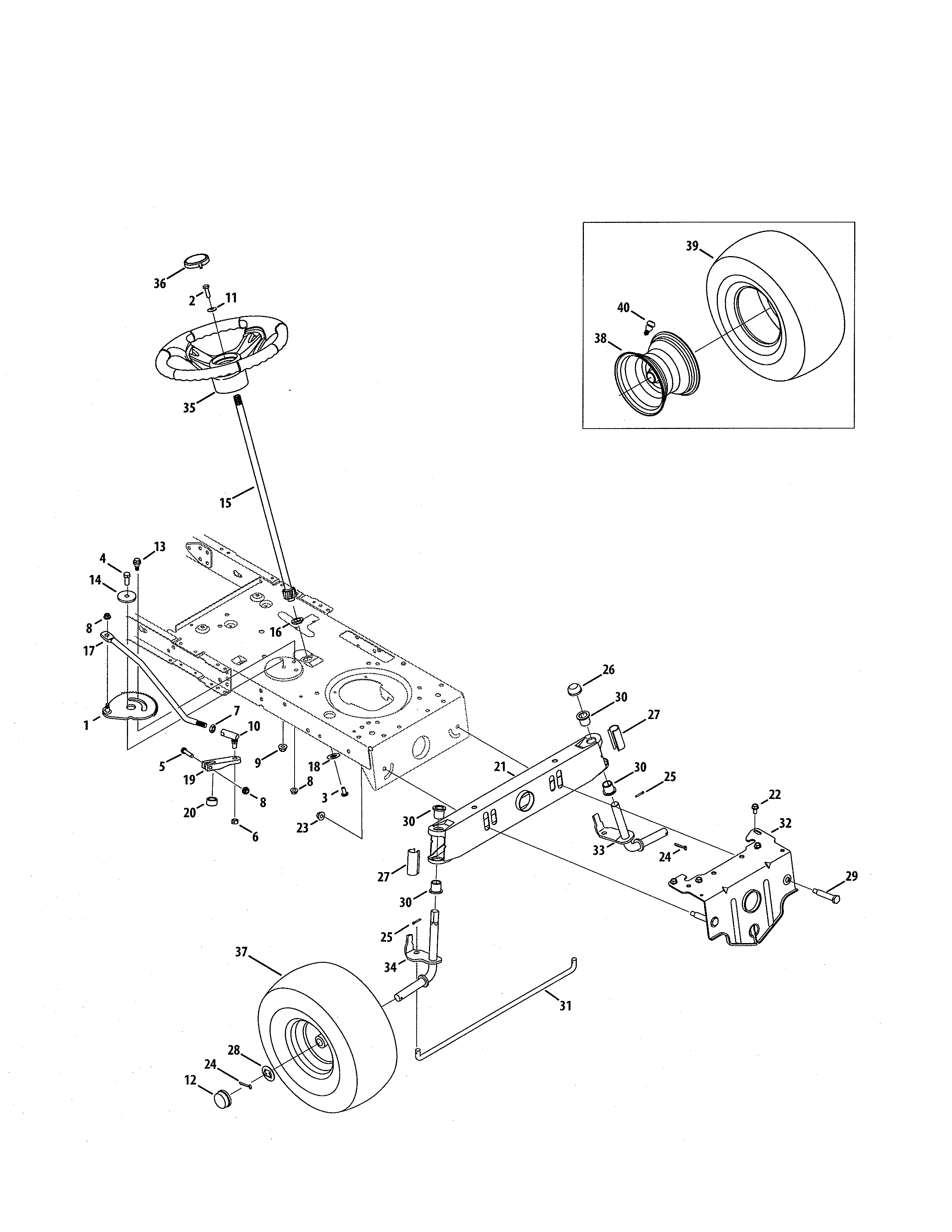 Steering & wheel