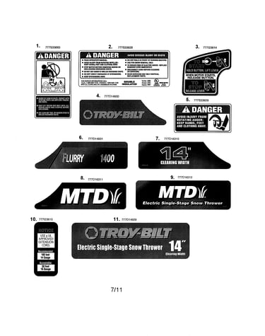 Decals