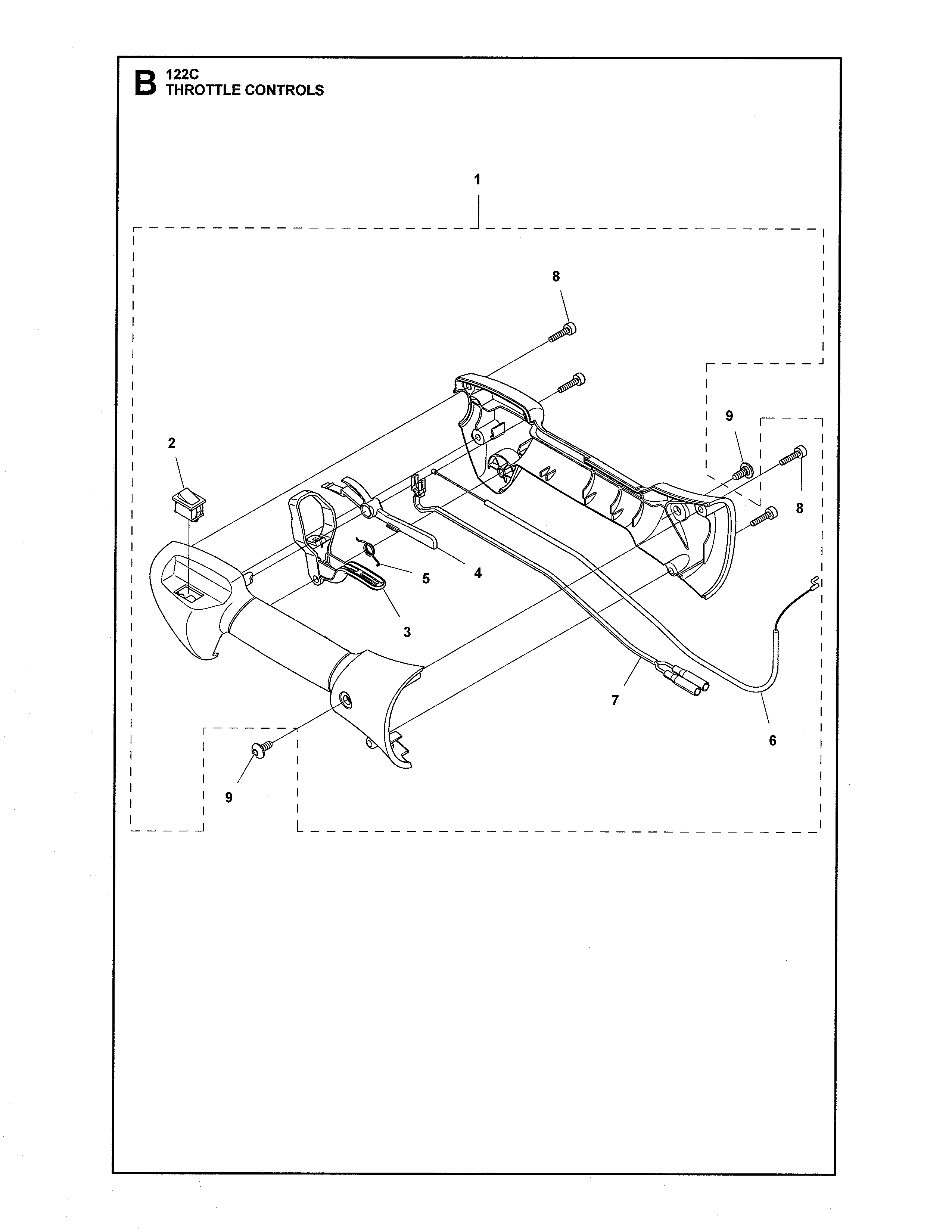 Throttle controls