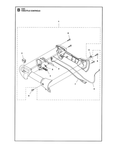 Throttle controls