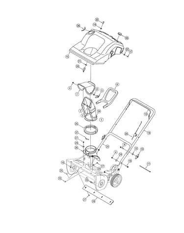 Handle/chute