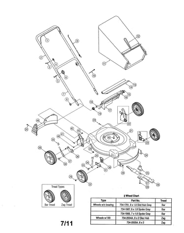 Lawn mower