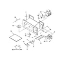 Magnetron & air flow