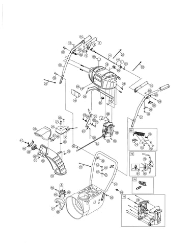 Handle/chute
