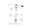 Briggs & Stratton 126M02-1479-F1 blower housing/rewind starter diagram