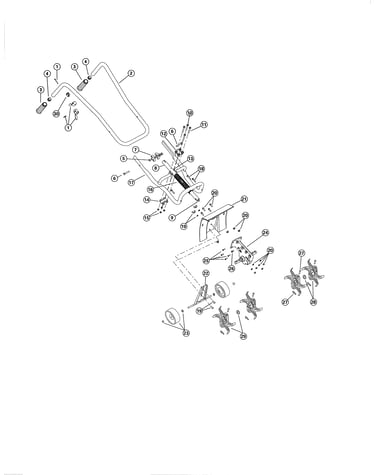 Handle/tines/gear box