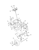 Steering