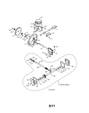 Impeller & gear box