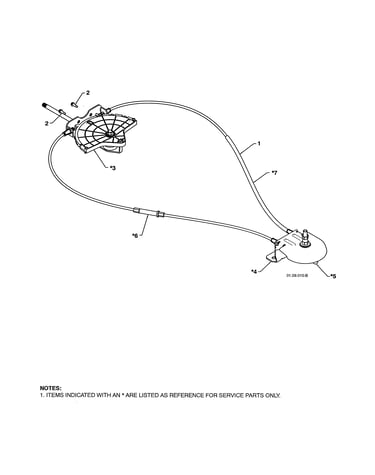 Lever/cable rotator